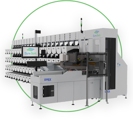 Sure Sort eCommerce order sorter Sure Sort eCommerce order sorter